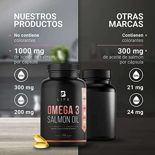 Amazon: Omega 3 de Salmón 180 Cápsulas B Life