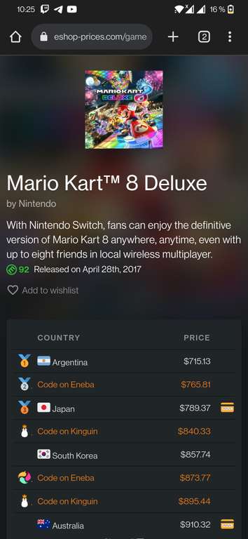 Mario Kart 8 Deluxe en Nintendo ESHOP ARGENTINA