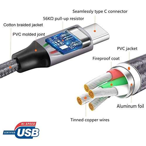 Amazon: Oferta Relámpago de Kit de 3 cables USB-C a USB-C -> WIKIPro USB C a USB C 60w Cable 3Pack (0.3+ 1+ 2M)