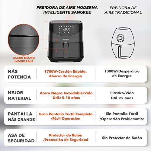 Amazon: Freidora de Aire de 7.5L, 1700W, Pantalla Táctil Digital LCD Canasta Antiadherente,