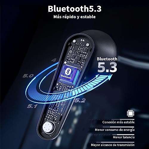 Amazon BNFU audífonos inalambricos, Auriculares Bluetooth 5.3, Estuche de Carga con Pantalla LED