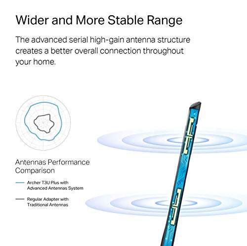 Amazon : TP-Link Archer T3U Plus Adaptador USB Wifi