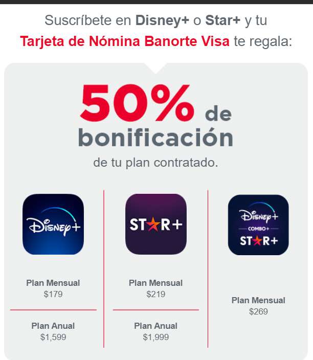 Suscríbete en Disney+ o Star+ y tu Tarjeta de Nómina Banorte Visa te regala 50% bonificación