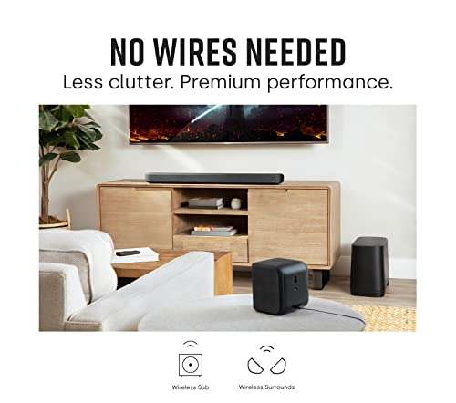 Amazon: Polk Audio True Surround III High-Performance, True 5.1 Surround Sound for Any TV Room