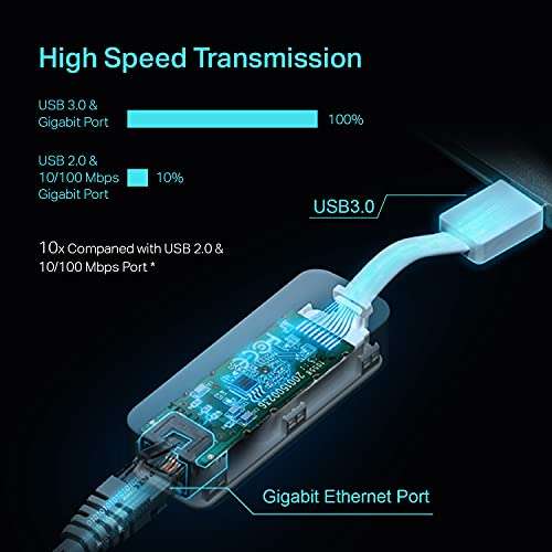 AMAZON: TP-Link Adaptador de Red USB 3.0 a Ethernet RJ45 LAN Gigabit para Ethernet 10/100/1000 Mbps Compatible con Windows, Mac OS, Linux