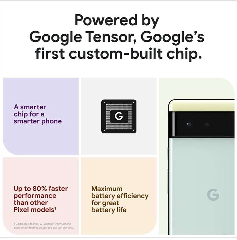 Amazon: Google Pixel 6 NUEVO de 256 GB