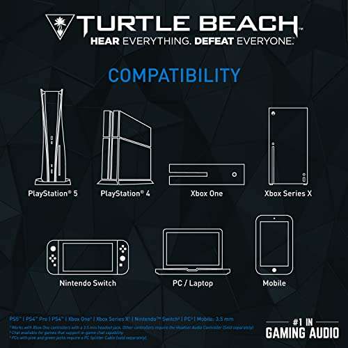 Amazon: Audífonos Turtle Beach Recon 70 Gaming Headset