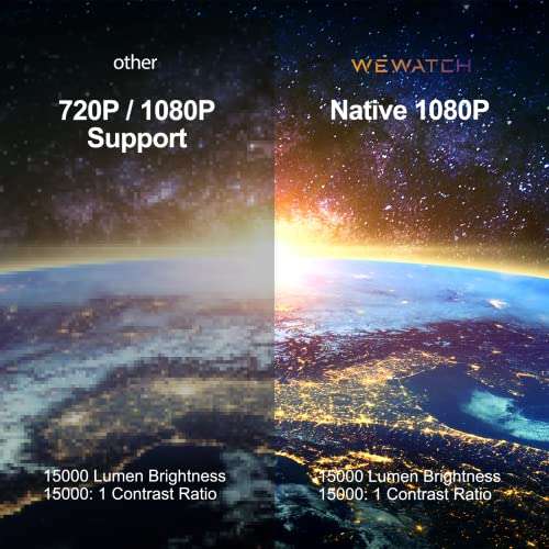 Amazon USA: Proyector WEWATCH FULL HD 200 pulgadas para juegos Wifi 5Ghz