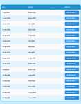 SkyScanner: Vuelo redondo a Ginebra SIN PASAR POR EE. UU. ¡Opción de pagar a meses! desde $8,458 MXN | Fechas en imágenes