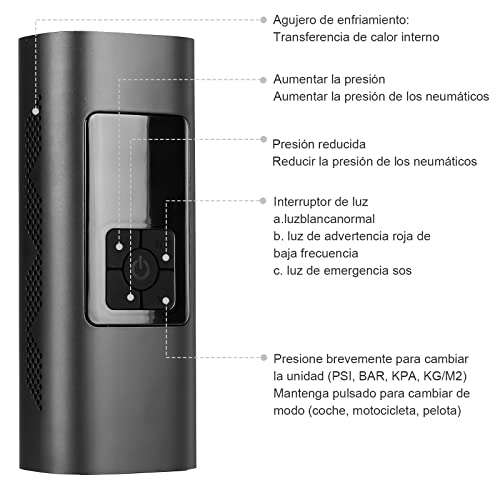 Amazon: Compresor de aire 12V para auto, Moto, Bici 150 PSI (No Carga USB)