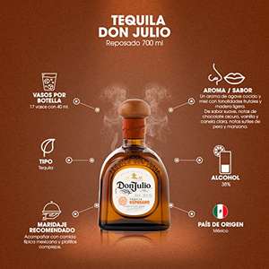Amazon: Don Julio, Tequila Reposado 700ml + Nesquik Lata 400g (pagando en efectivo)