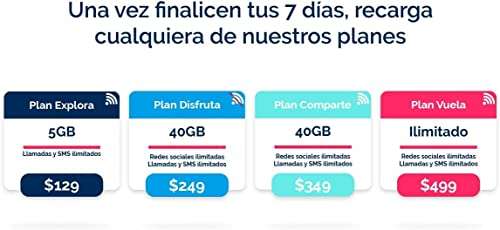Amazon: Diri SIM físico $21.80 pesos con "Plan Conoce" 10gb x 7 días (Ya se agotó la eSim) (APLICAR CUPÓN EN PUBLICACIÓN DE AMAZON)