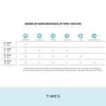 AMAZON : Timex Easy Reader - Reloj de ajuste perfecto para hombre, 35 mm