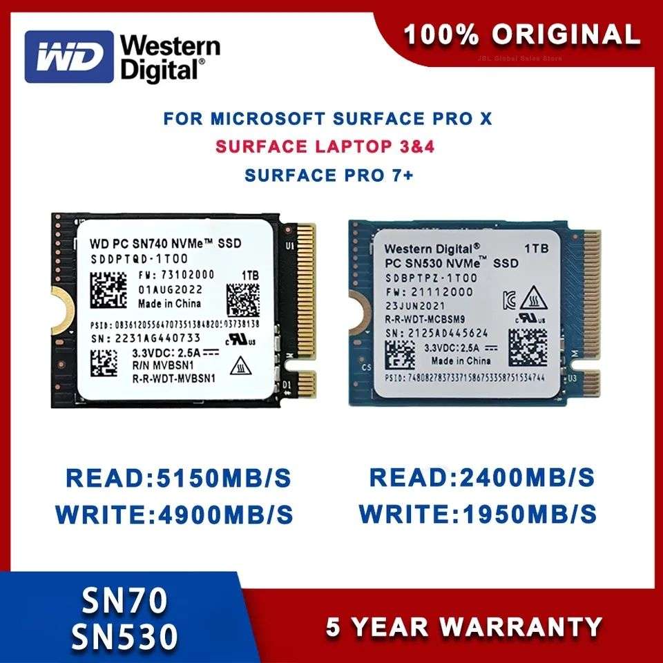 AliExpress: SSD Western Digital WD SN740 m.2 2230 2TB para