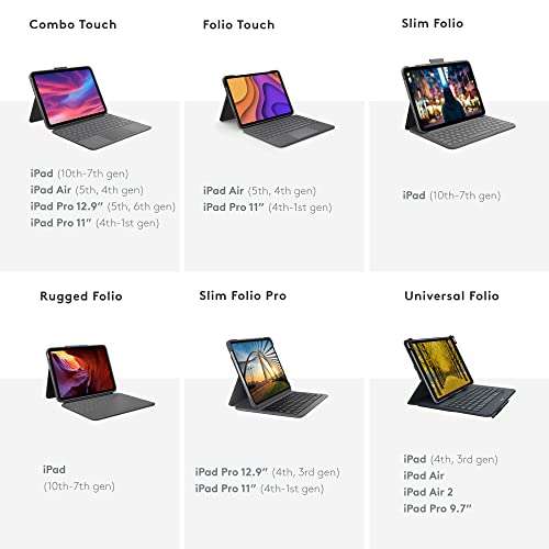 Amazon: Logitech Slim Folio Pro para iPad Pro de 12,9 pulgadas (3.ª y 4.ª generación) Funda con teclado Bluetooth retroiluminado - Grafito