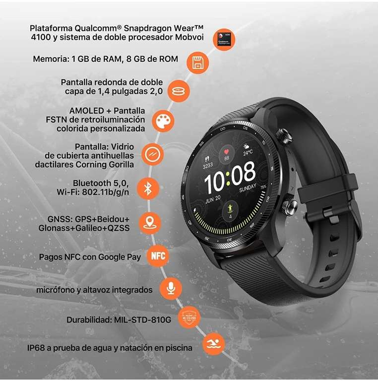 Amazon: Reloj Inteligente Ticwatch Pro 3 Ultra GPS aplicando cupon de descuento en la compra