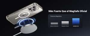 Amazon: Funda MagSafe para iPhone 15 Pro Max UGREEN