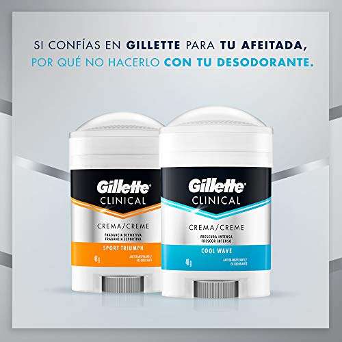 Amazon: Gillette Desodorante Clinical Sport Triumph 2 Unidades de 48gr c/u