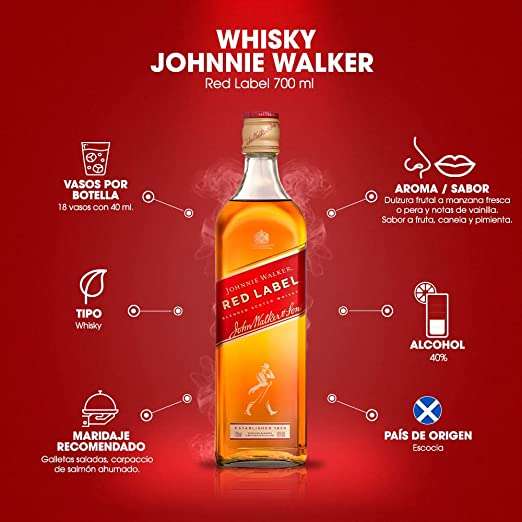 Chedraui: Whisky Johnnie Walker Red Label 700ml ($212 agregando a carrito)