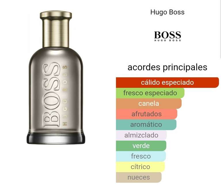 Walmart: Perfume Hugo Boss Bottled Eau de Parfum 100 mL
