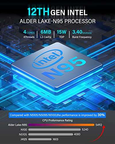 Amazon: Mini PC HTPC N95 3.4GhzAlder Lake, 8Gb y 256 M.2 SSD